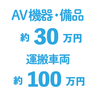 AV機器・備品…約30万円、運搬車両…約100万円